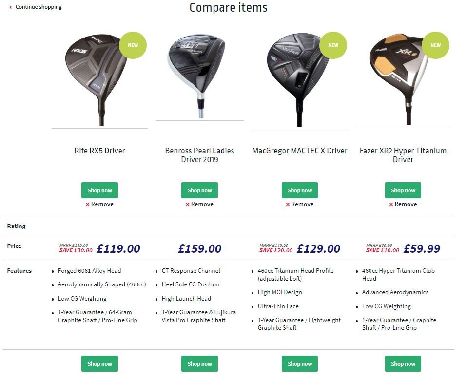 American Golf Discount Code 83 Off in July 2024