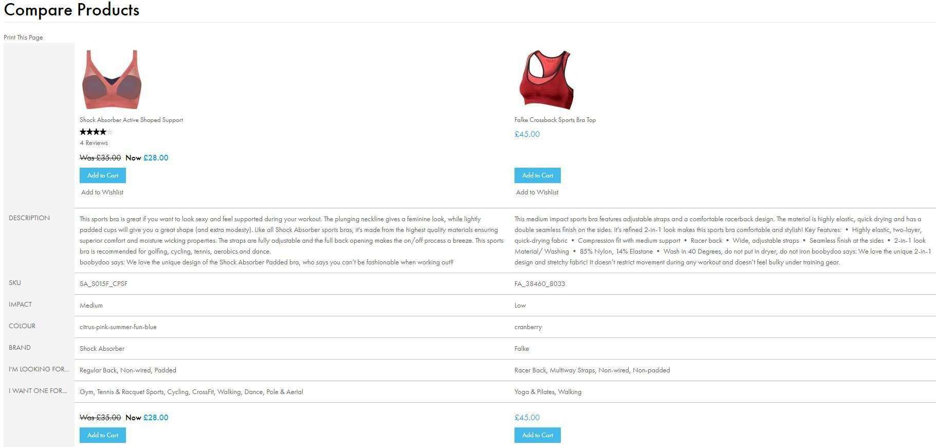 boobydoo compare tool