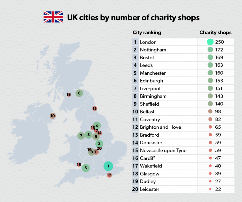 Charity hubs UK map graphic