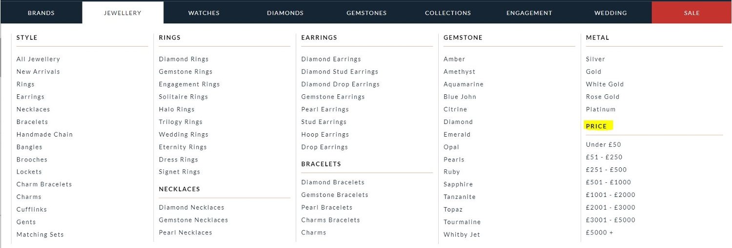 cw sellors shop by price