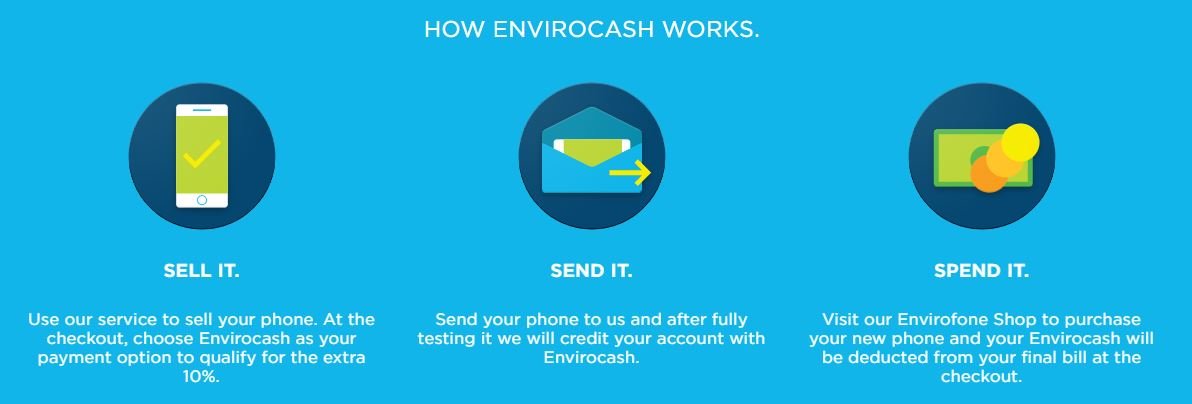 what is envirocash?