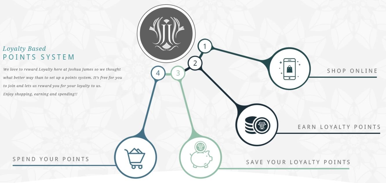 Joshua James Jewellery loyalty points