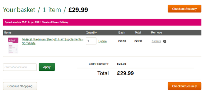Lloyds Pharmacy discount code box