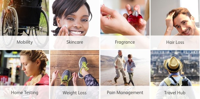 Lloyds Pharmacy product categories