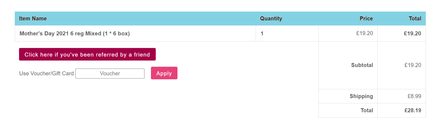 Lolas Cupcake discount application at checkout