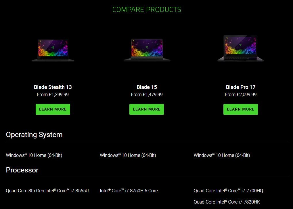 Razer Promo Code 50 Off in March 2024