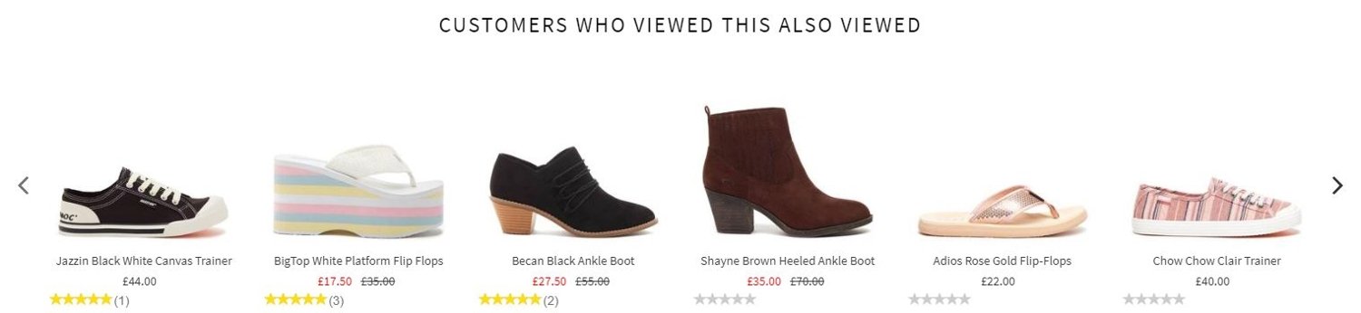 Rocket Dog shoe recommendations