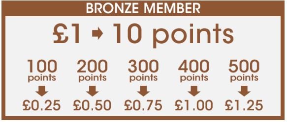 ShopTo membership scheme