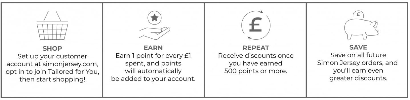 Simon Jersey tailored for you rewards scheme