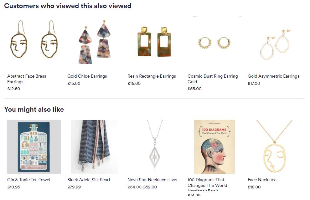Trouva product recommendations