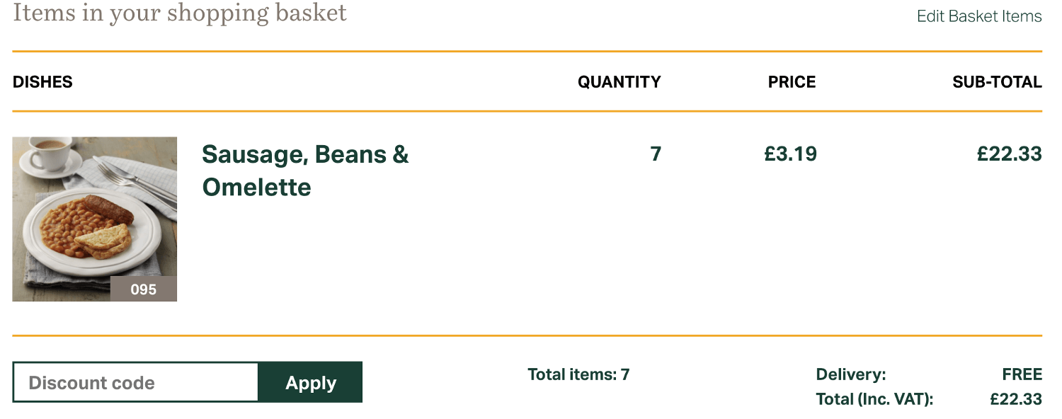 Wiltshire Farm Foods discount codes