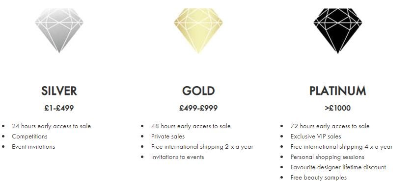 Wolf & Badger rewards scheme